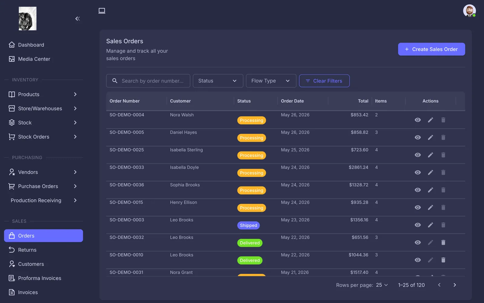 The Modventrix order management pipeline